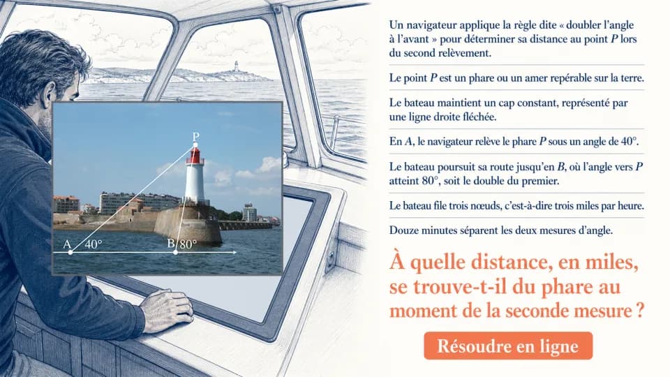 ♦ Doubler l’angle à l’avant