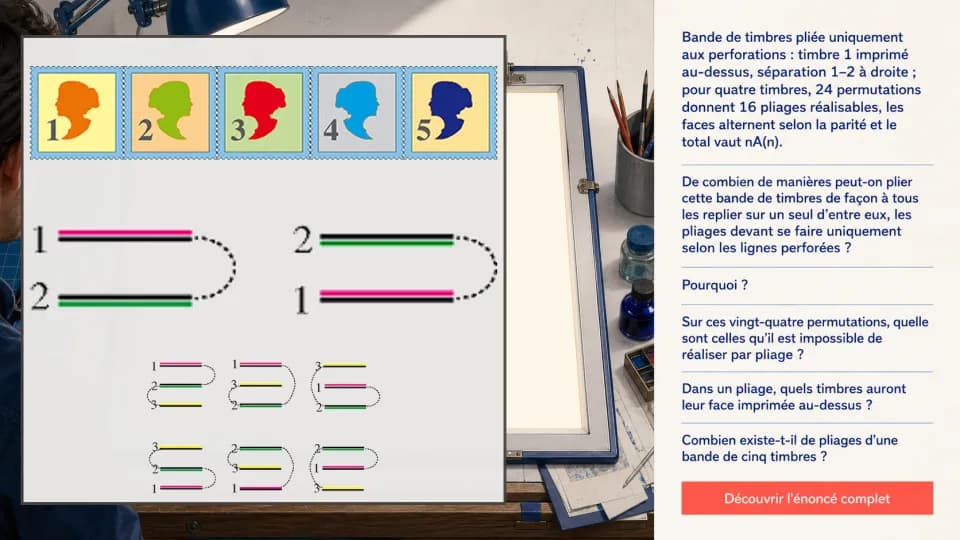 Une bande de timbres à plier