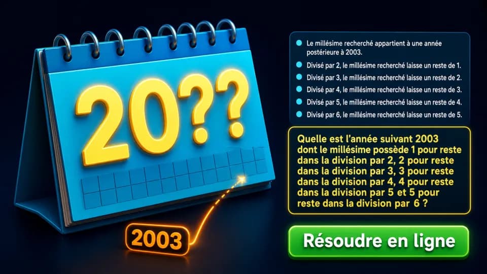 ♦♦ Une année (presque) exceptionnelle ?